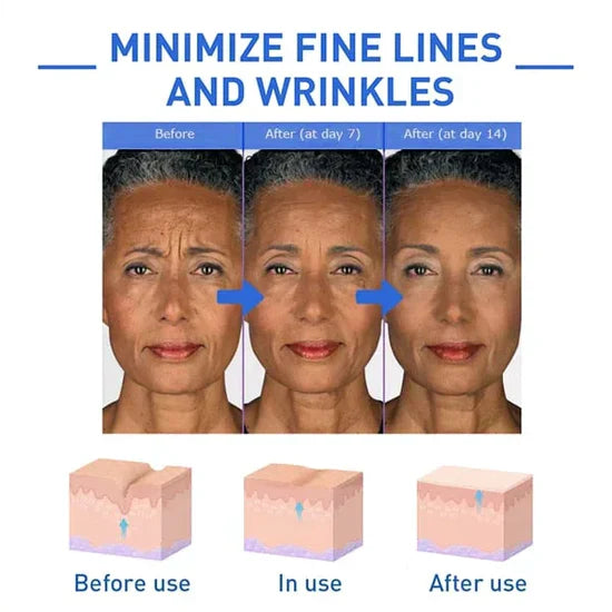 DermaTox | Line-Smoothing Peptide Serum