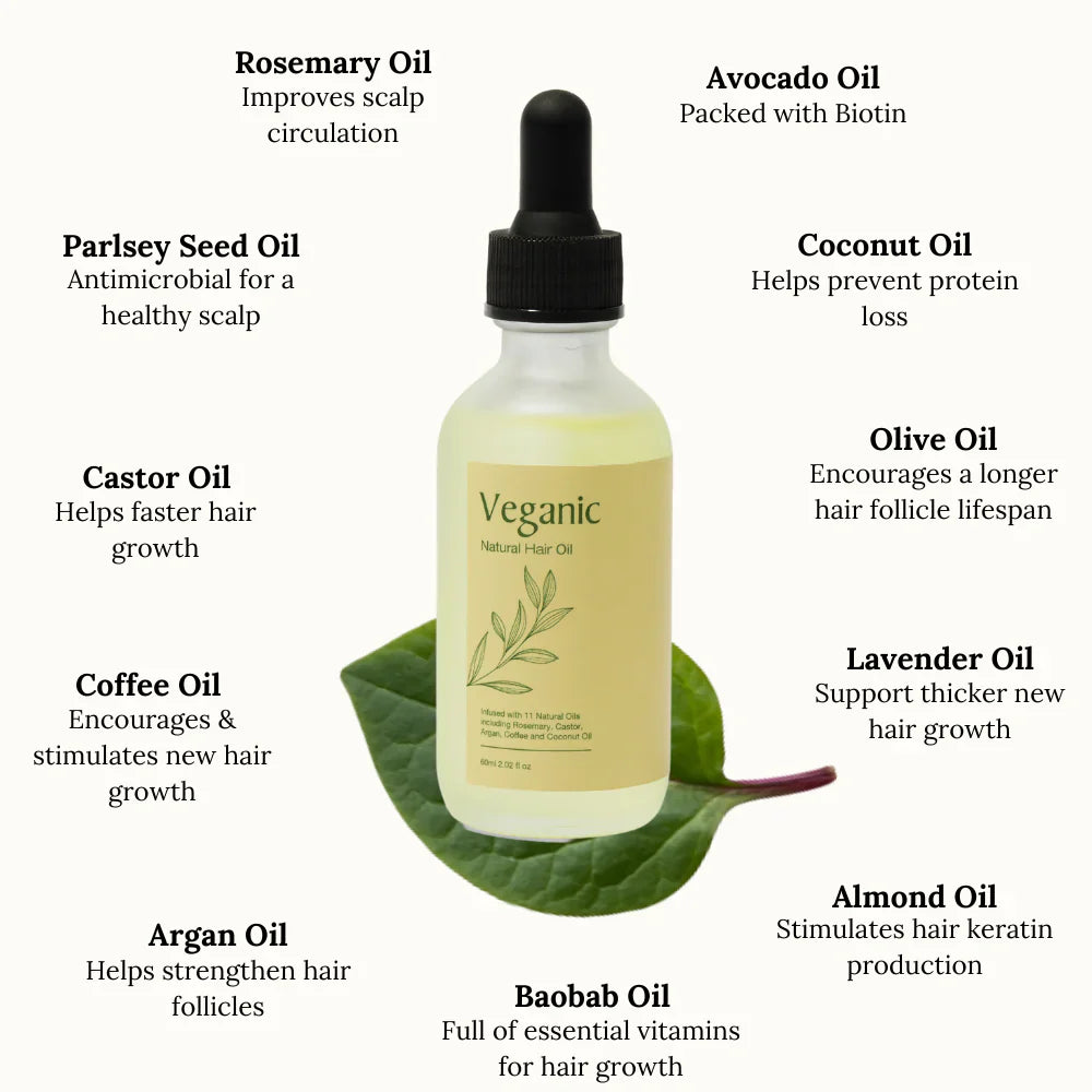 StrandRise plant-powered scalp oil bottle with glass dropper