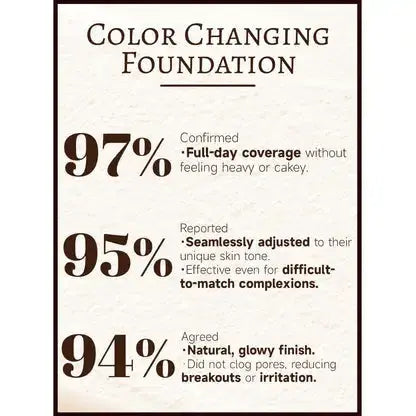 MagicTone™ | Color-Adapting 4-in-1 Tinted SPF 50 Base
