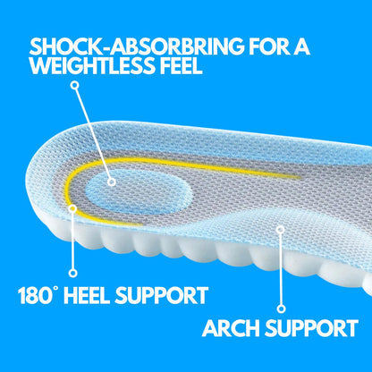 Old worn insoles comparison — reasons to upgrade to supportive cushioning insoles