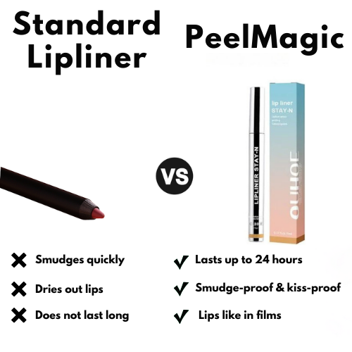 StayLine peel-off lip liner — Brow shade outlining lips with arm swatches
