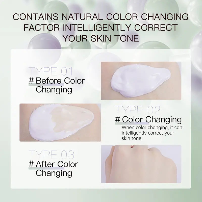 tonesync primer—swatch showing color-change before, during, and after to match skin tone