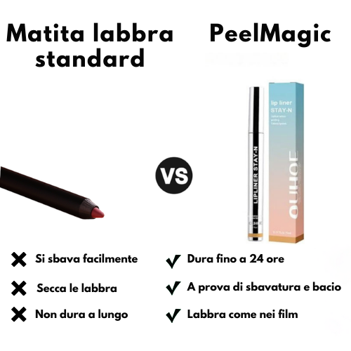 Waterproof lip liner + stain with high-impact pigment and a lightweight matte finish