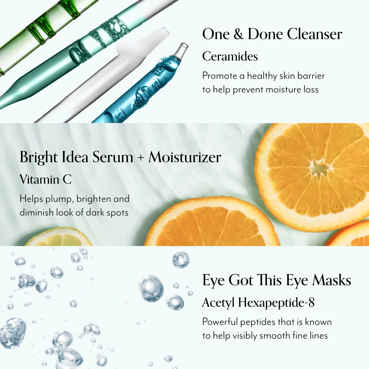 GlowCare step-by-step use — cleanse, apply eye masks 15–20 min, serum, moisturizer