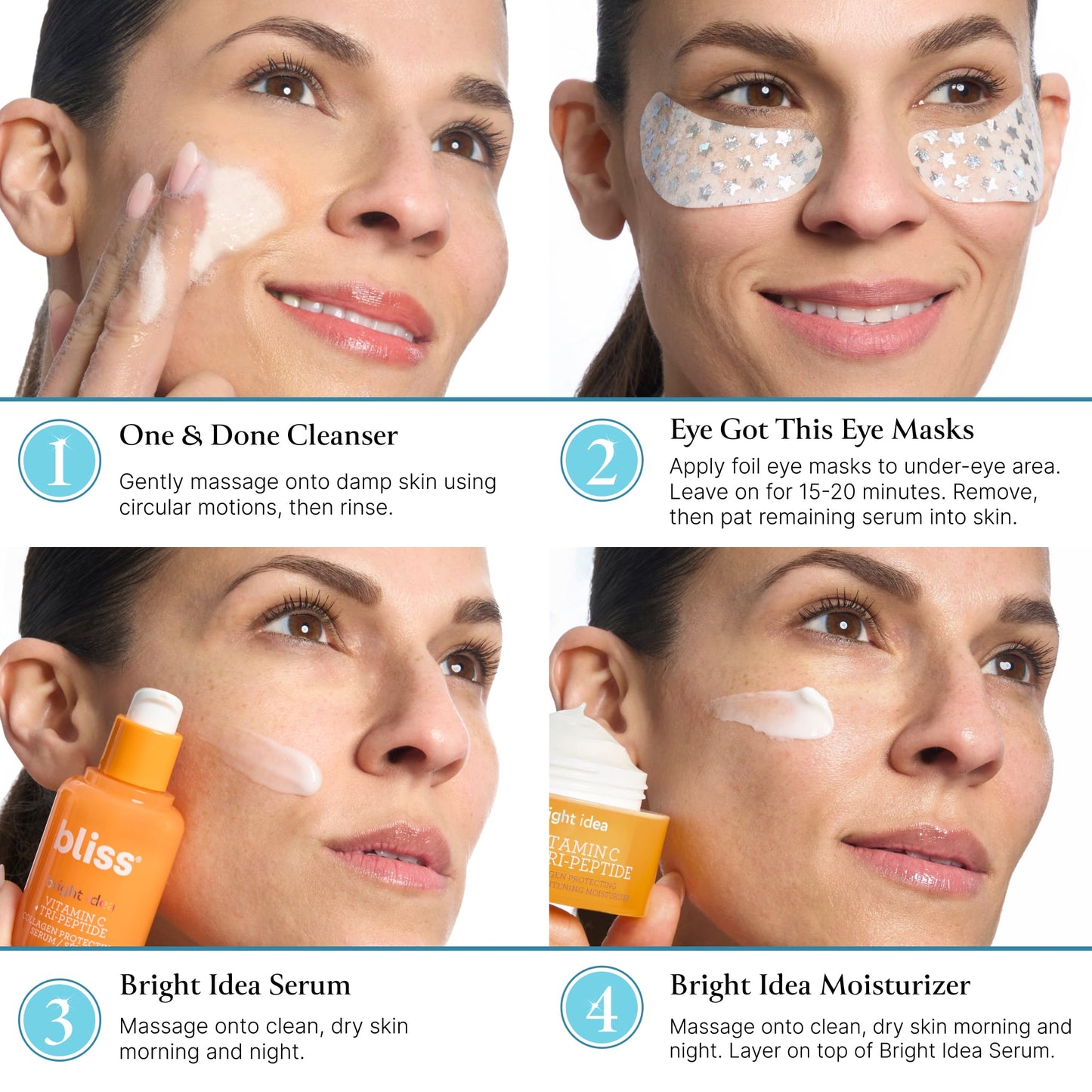 GlowCare step-by-step use — cleanse, apply eye masks 15–20 min, serum, moisturizer