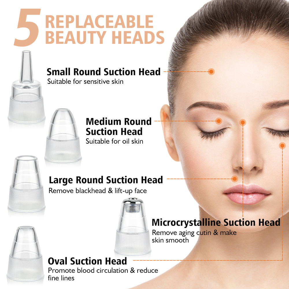 PoreLift Pro five replaceable suction heads for different skin needs