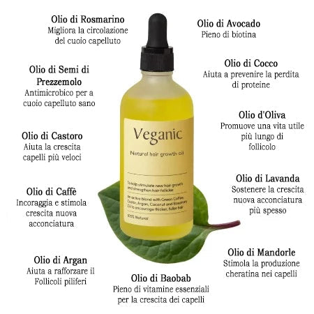 Veganic hair growth oil bottle with dropper on a white background